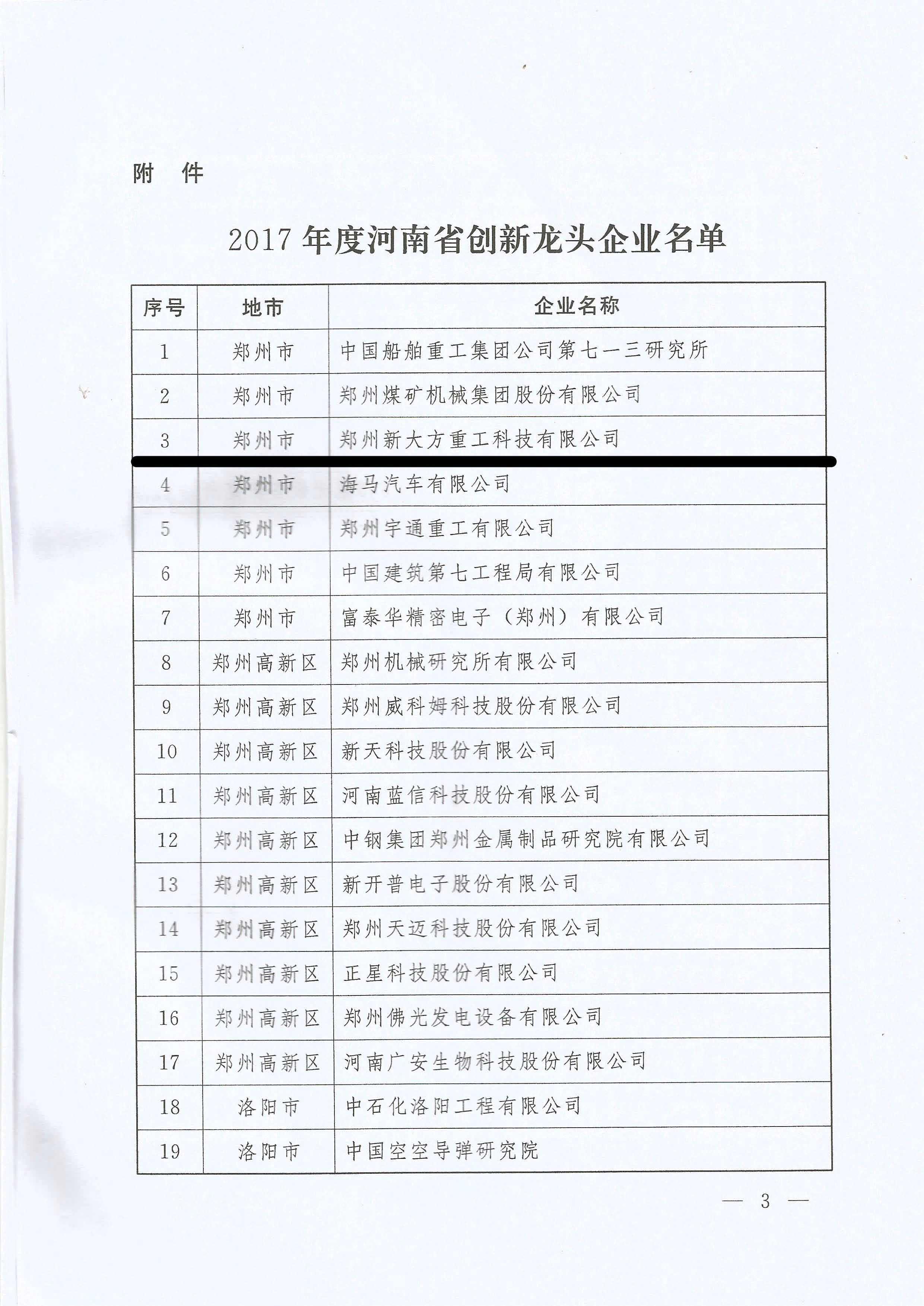 河南省立异龙头企业